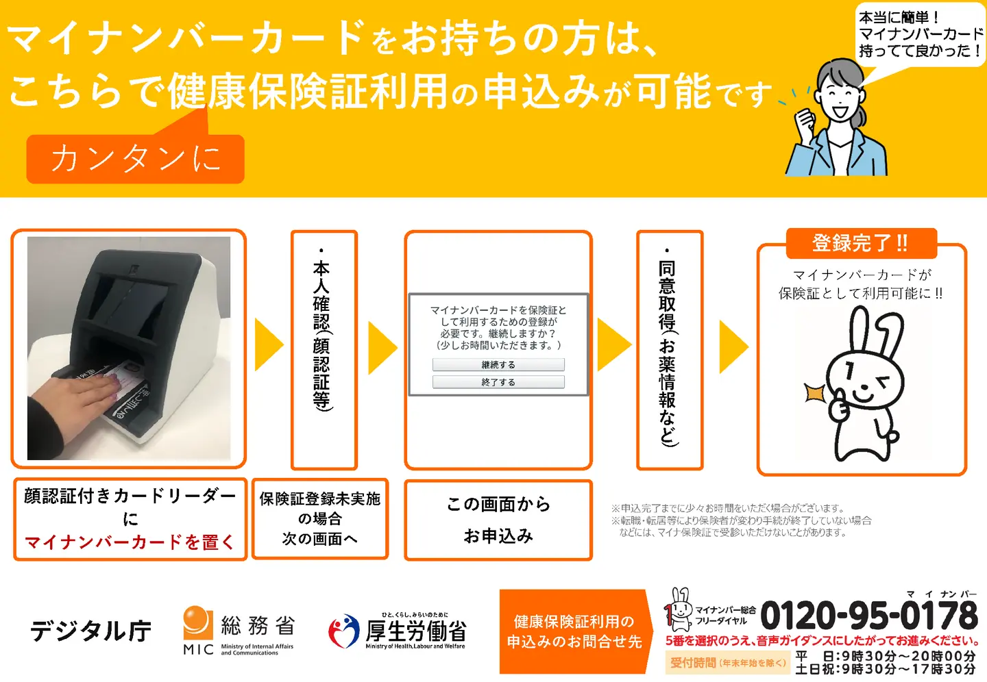 マイナンバーカードをお持ちの方