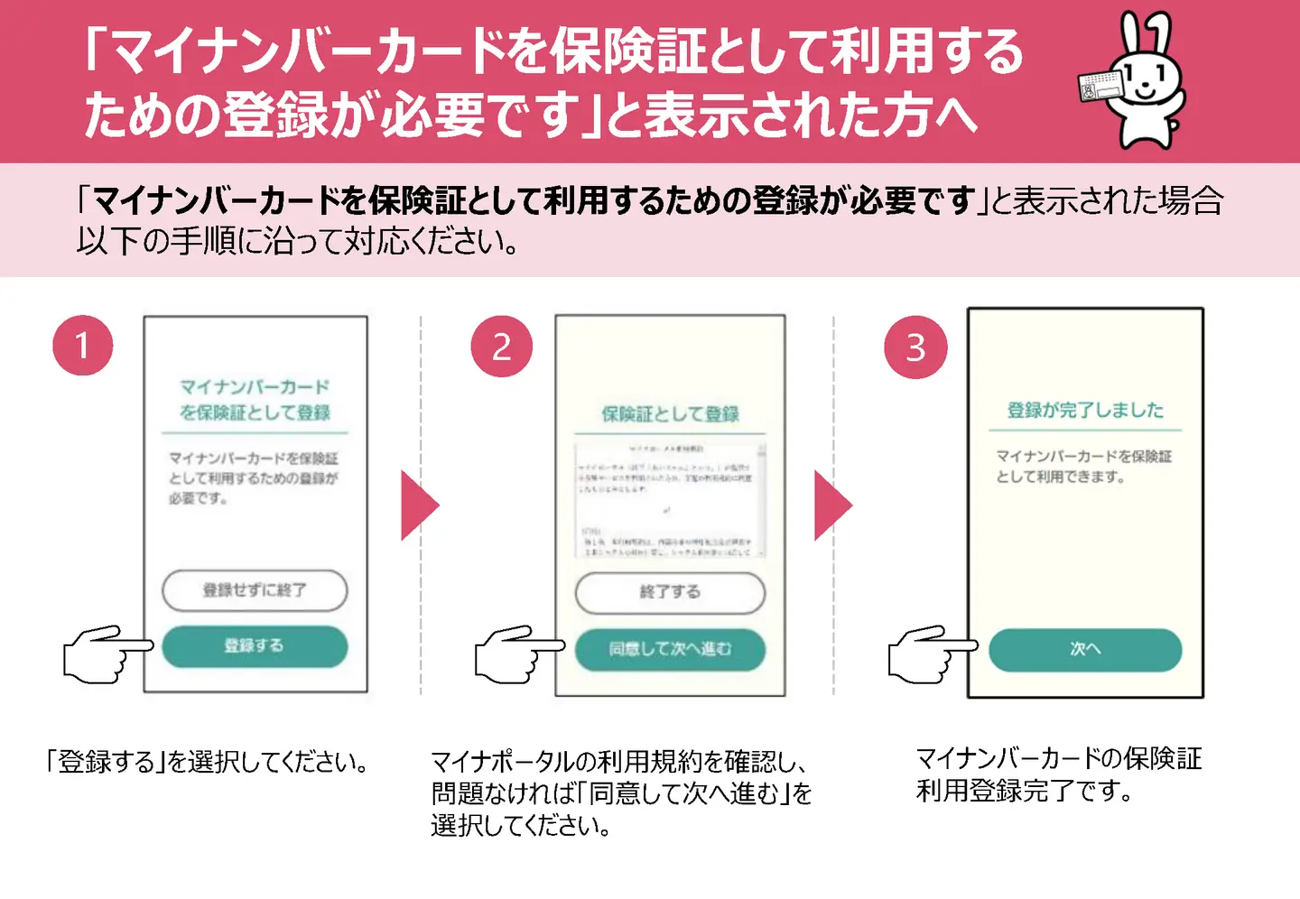 「マイナンバーカードを保険証として利用するための登録が必要です」表示された方へ